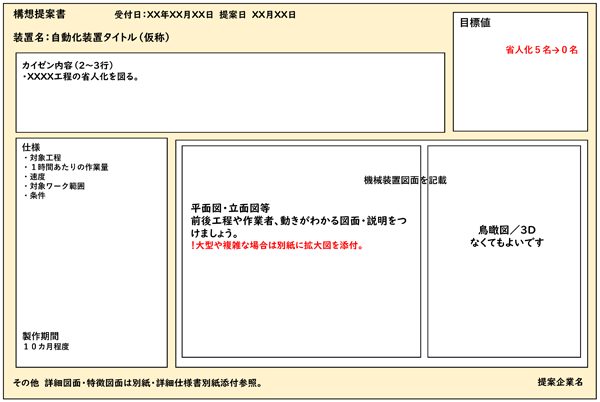 構想提案書サンプル